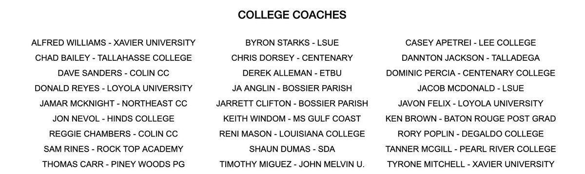 Louisiana_Hoops's tweet photo. Confirmed Coaches that will be attendance this weekend in Lafayette, LA for this event!!!!  Dont miss out!!!!  Scholarships will be earned this weekend!!!!! https://t.co/HhawqHo9Kj