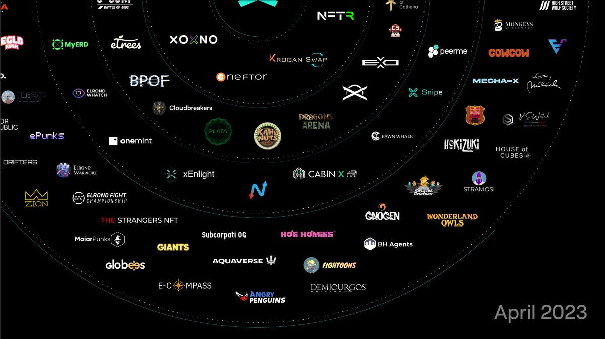 House of Cubes tweet media