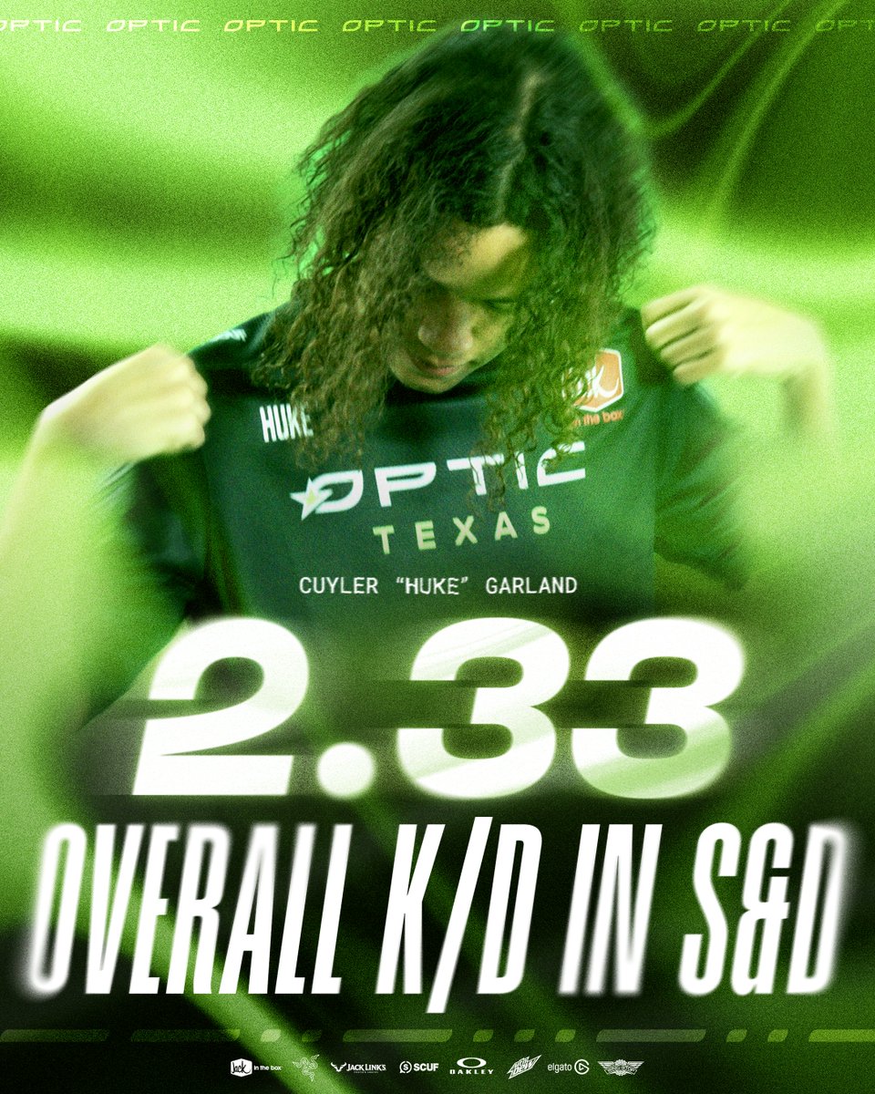 OpTicTexas tweet picture