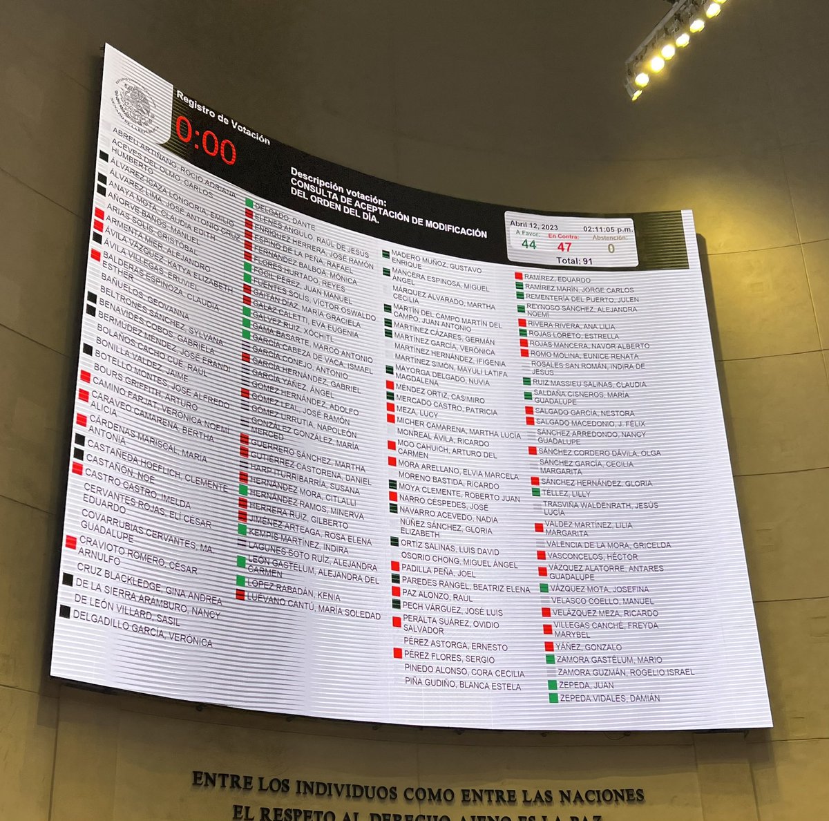 LillyTellez's tweet photo. Aquí con nombre y apellido los senadores que votaron NO a la rendición de cuentas, votaron NO a habilitar al INAI. 

El gobierno de morena cobra impuestos y NO quiere ni que le pregunten a dónde va el dinero.

Vean a los corruptos cómplices que aborrecen la democracia👇 https://t.co/Nd5t0P6L8x