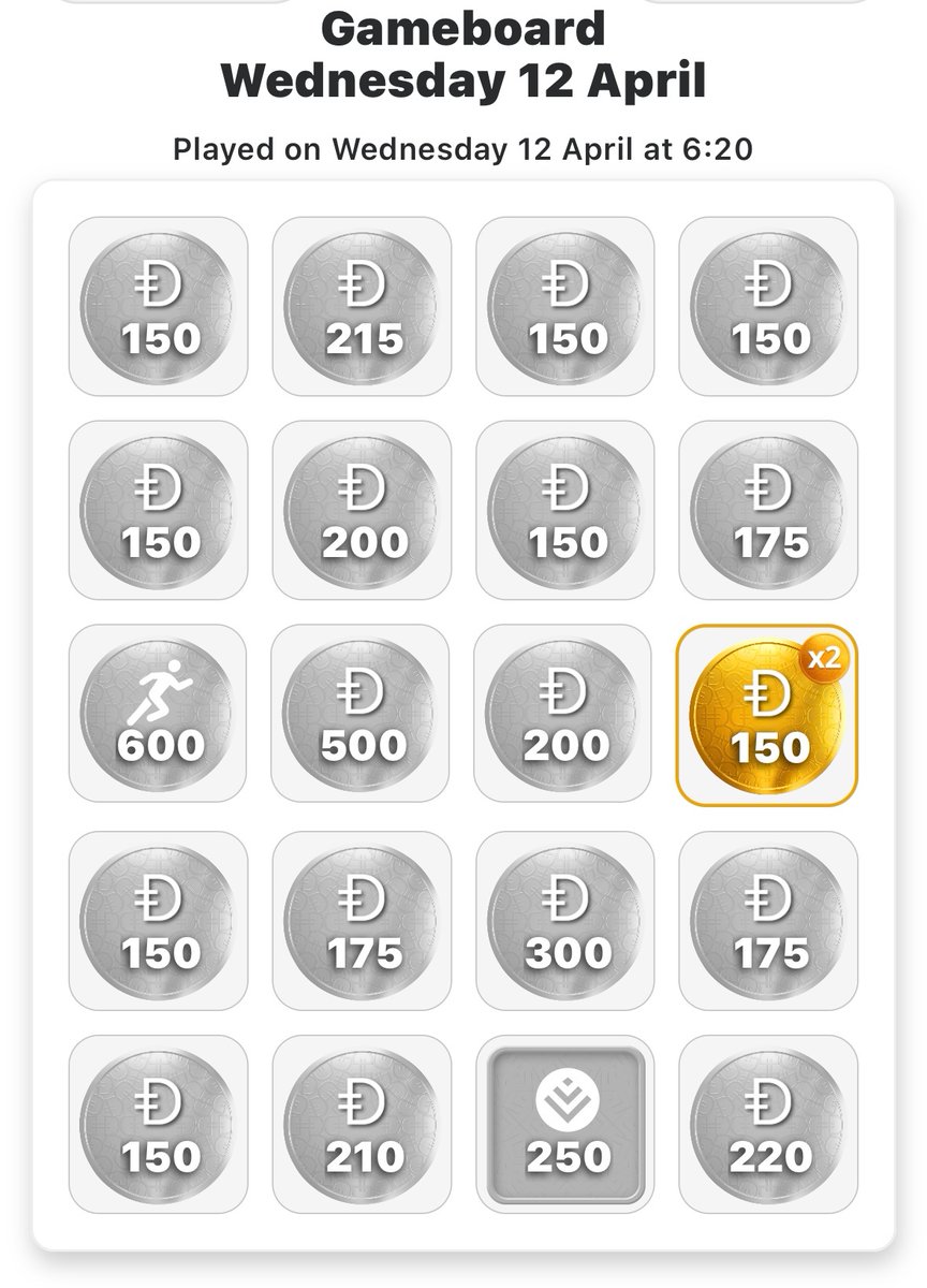 Cindz0804's tweet photo. @Vitality_SA another week done, hoping as time goes by I’ll improve but yay for multiplier on 10 goal streak  #DiscoveryBestBank and #VitalityRewardsWednesday https://t.co/11wL0TKmm0