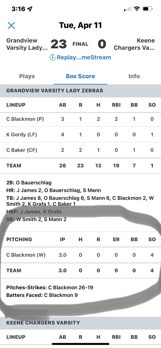 I’m coming to the end of my last high school regular season. And I got me another PERFECT GAME!! <a href="/CoyotesDen/">Weatherford College Softball</a> <a href="/Gosset41/">Brian Gosset</a> <a href="/dfwvarsity/">dfw varsity</a> <a href="/CTRsports/">Times-Review Sports</a> <a href="/SportsDayHS/">SportsDayHS</a> <a href="/AFSBALL/">American Freedom Softball</a>