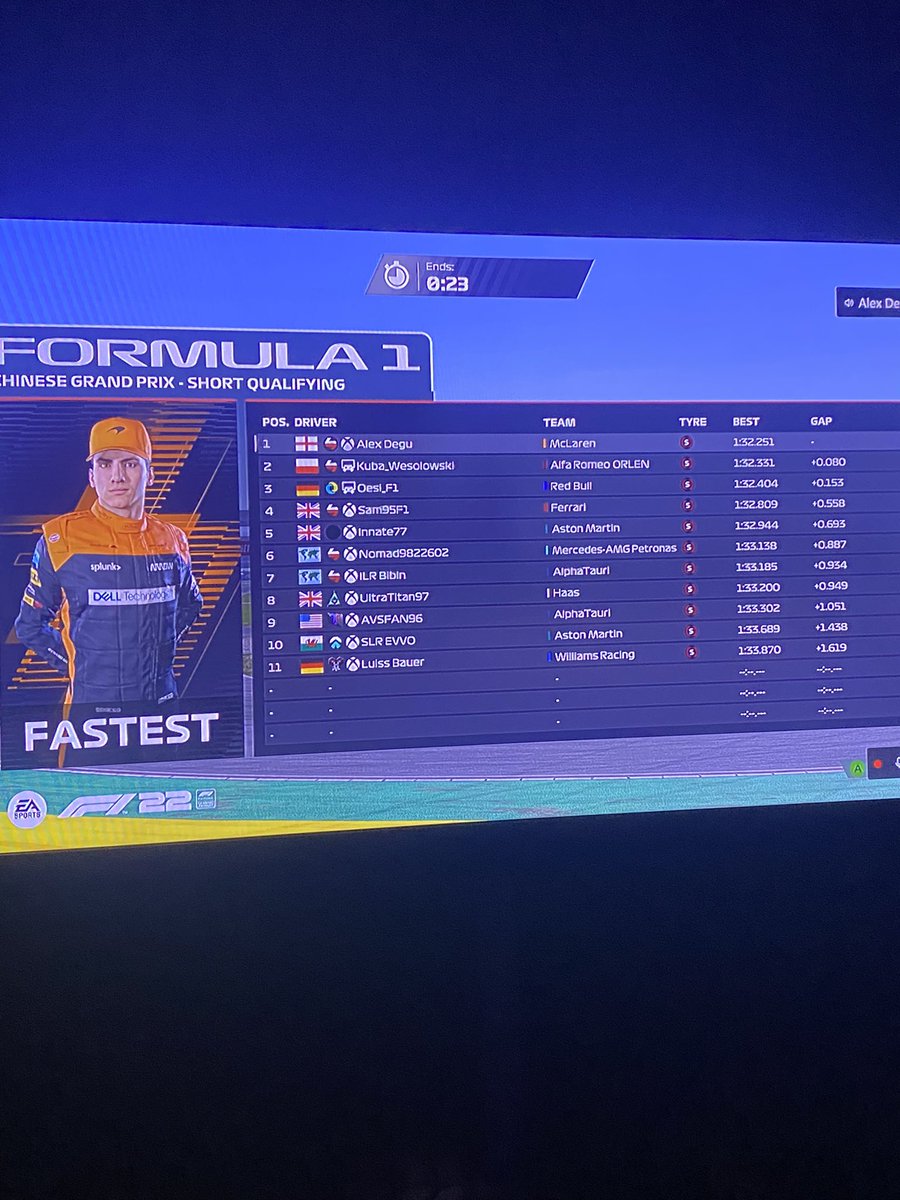 STG_Degu's tweet photo. Actually won quali and the race on this game at China of course. @WORleague This was moderately inspiring as it reminded me of when I beat prestigious drivers such as the nonce JD, Gamertag_HX4K and the Real Jake Benham on F1 2019 TSRL. #blessed https://t.co/eKoKaF08LN