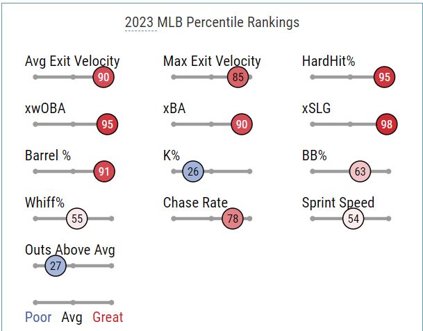 Chris Tripodi tweet media