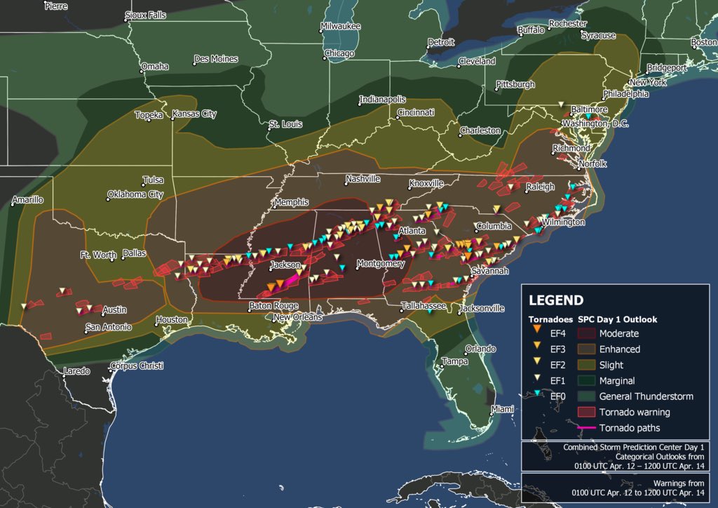 TwistedJWx's tweet photo. 3 years ago today was the beginning of the 2020 Easter Tornado Outbreak that left devastation across the Southeast and mid-Atlantic. With tornadoes stretching from Texas to Maryland, the event lasted 37+ hours and spawned 141 tornadoes. Killing 32 people and injuring 257. (1/2) https://t.co/c84LapPQ6P