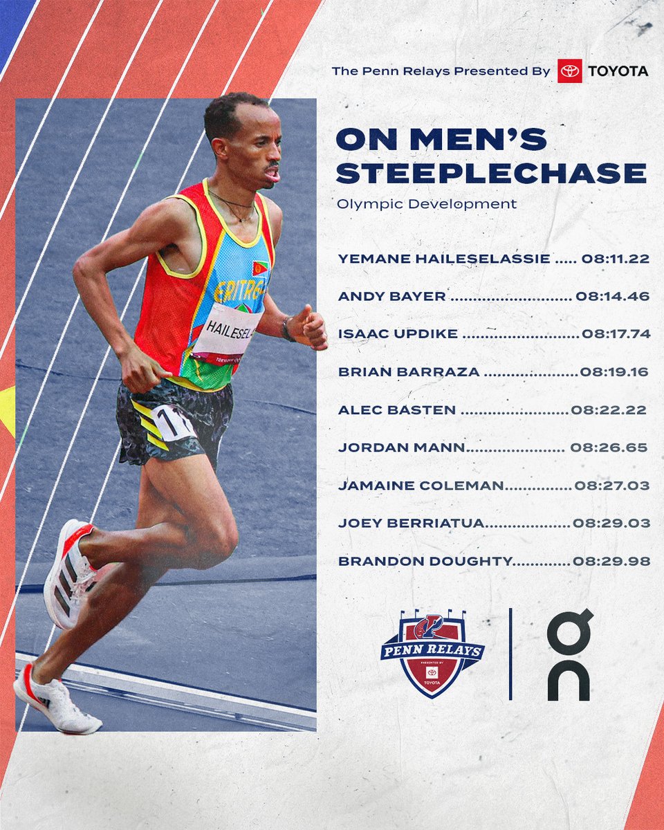 𝗕𝗶𝗴 𝗦𝗽𝗹𝗮𝘀𝗵 𝗜𝗻 𝗧𝗵𝗲 𝗦𝘁𝗲𝗲𝗽𝗹𝗲! 

Check out the field for the <a href="/on_running/">On</a> OD Men's Steeplechase at the #2023PennRelays presented by <a href="/Toyota/">Toyota USA</a>!  

Full details on the group⤵️ 
📰 bit.ly/3L4T2rv
🎟️ bit.ly/36UNgrb