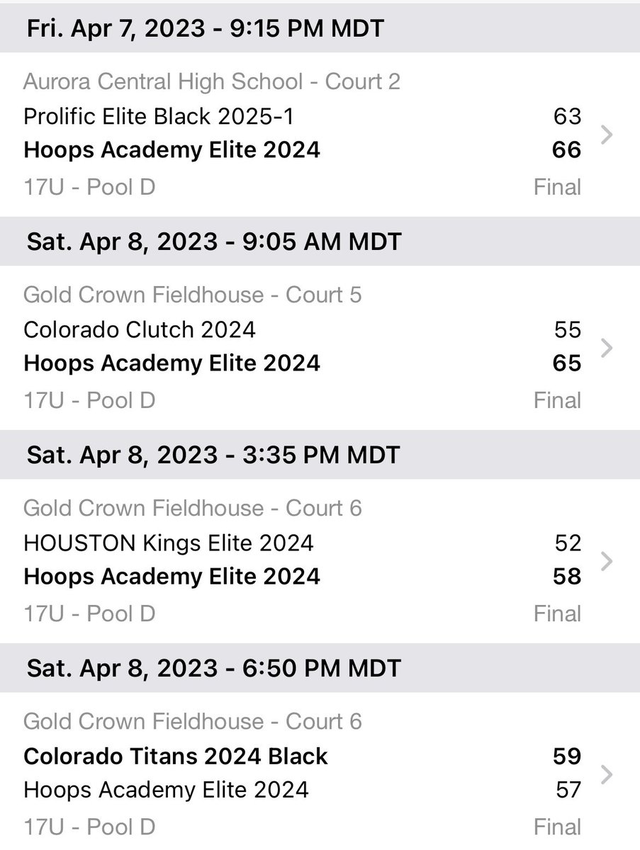 Hoops Academy tweet media