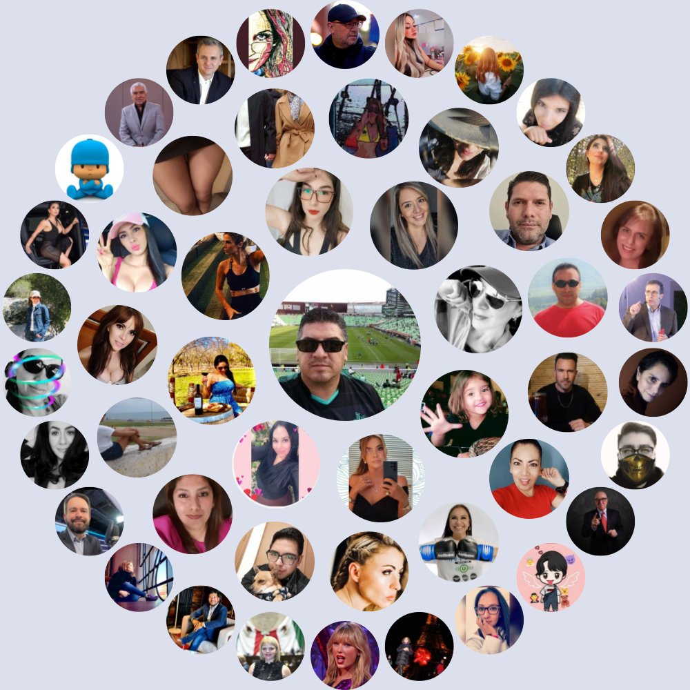 ROGGER652's tweet photo. Mi Círculo de Interacción de Twitter

Genera el tuyo en https://t.co/ROBco0XhXr

⠀ https://t.co/UZStsrKZlK