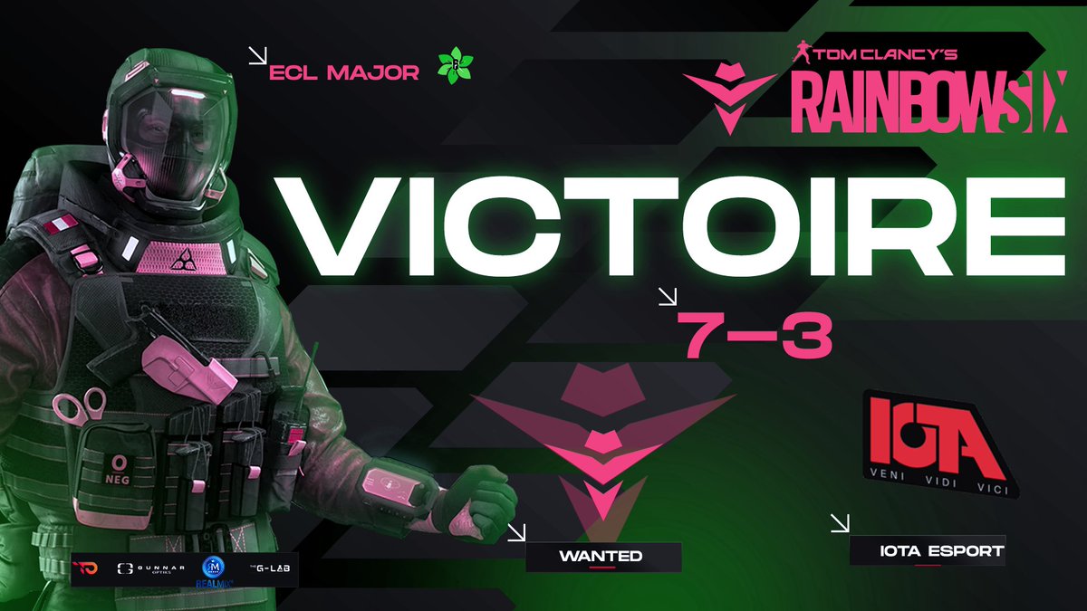 WanteD_TeamFR's tweet photo. 𝗘𝗟𝗖 𝗦𝗽𝗿𝗶𝗻𝗴 𝗟𝗲𝗮𝗴𝘂𝗲 #𝟯🌈#R6S

1er match avec une 1ere victoire👊

Un démarrage sous contrôle de notre équipe face à de bons adversaires. GG à eux👍

🆚@iota_esport
▶️7-3✅

Merci pour le cast🎙️https://t.co/XQ7O3oHgJq

On se revoit dans 2 jours🙂

#WeAreWanteD🤠 https://t.co/WnIQyQNdZI