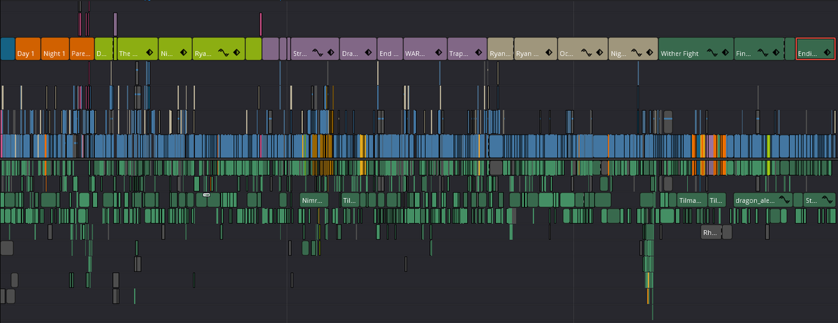 AlexOnay's tweet photo. It's almost done... Trapped in VR Until I Beat All Minecraft Bosses will finally be released soon 😭 lolol https://t.co/0zJmYz13af