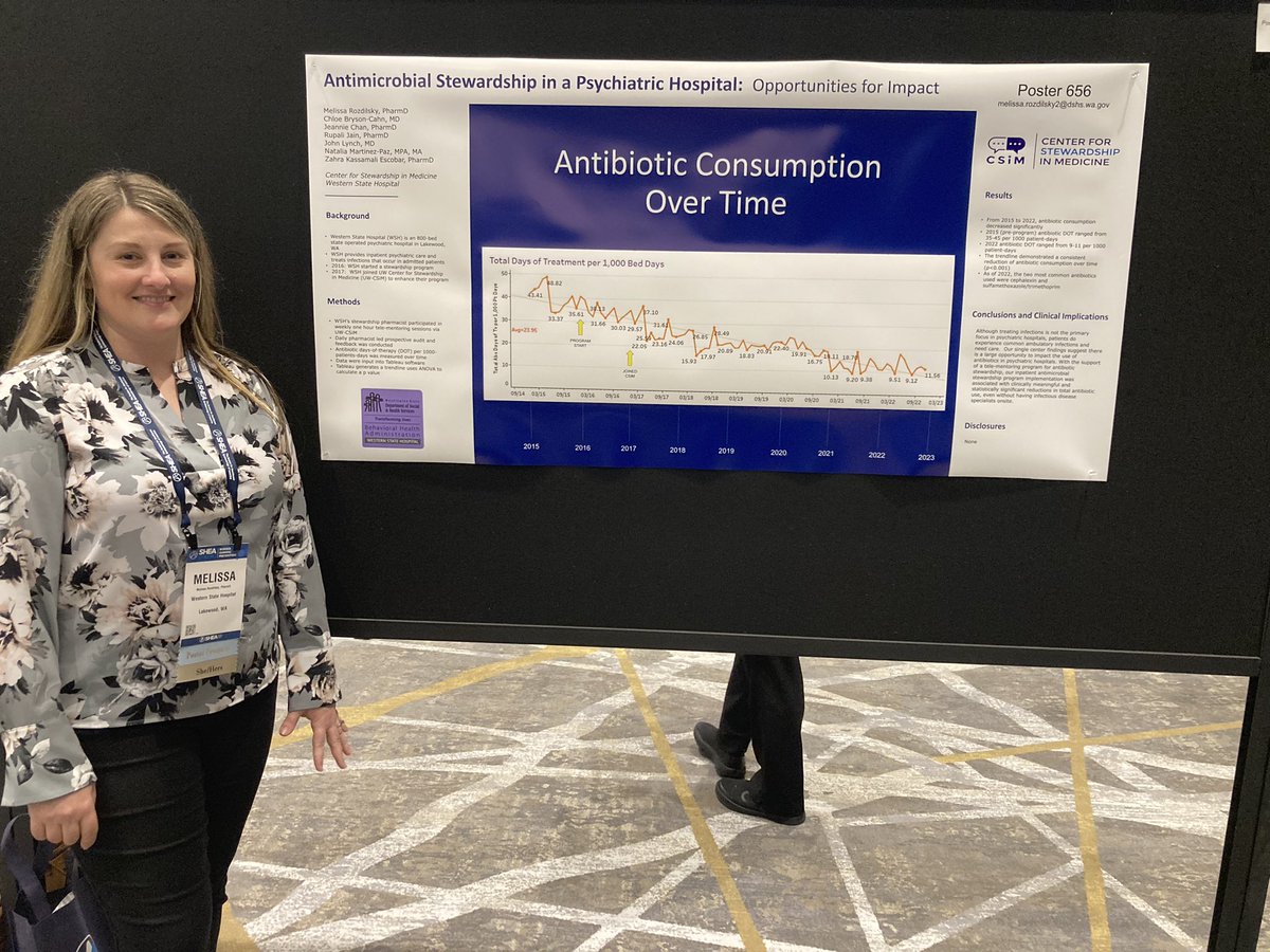👀 check out that downward trend in antibiotic consumption at an 800-bed inpatient psychiatric hospital after implementing #antimicrobialstewardship
🙌🏾 to one of our CSiM partners, and all around superstar, Melissa Rozdilsky for her incredible work #SHEAspring2023