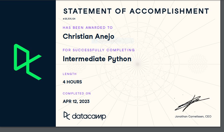 ChrisPrime18's tweet photo. #100DaysOfCode
DAY5
completed intermidiate python today
#DataScience
#DataAnalytics
#learningwithdatacamp https://t.co/TLNQyI92xK