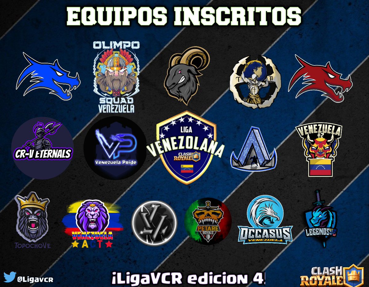 ¡Inscripciones cerradas! 🔒

Estos son los 15 equipos que participaran en esta LigaVCR edición 4! 🔥🇻🇪 Buscarán dar lo mejor para poder llevarse el premio y llevarse el título del mejor equipo Venezolano! 🇻🇪🔝