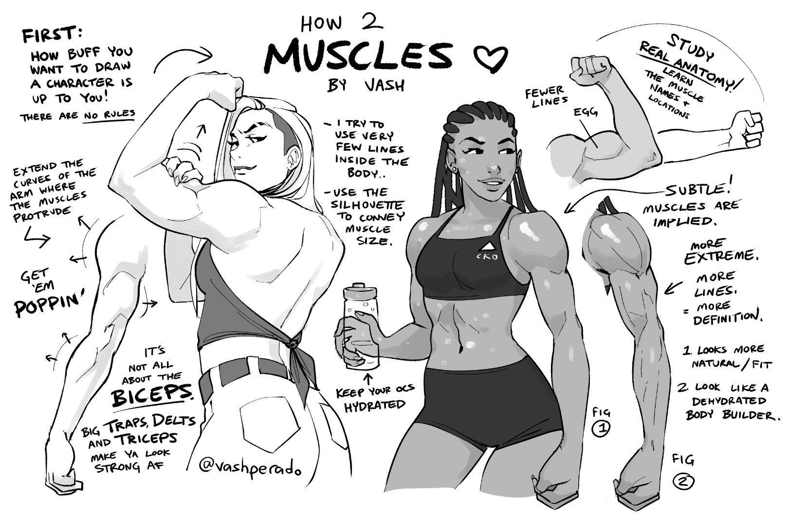 On Twitter someone On Tumblr Asked For Some Tips On Muscle on-twitter-someone-on-tumblr-asked-for-some-tips-on-muscle