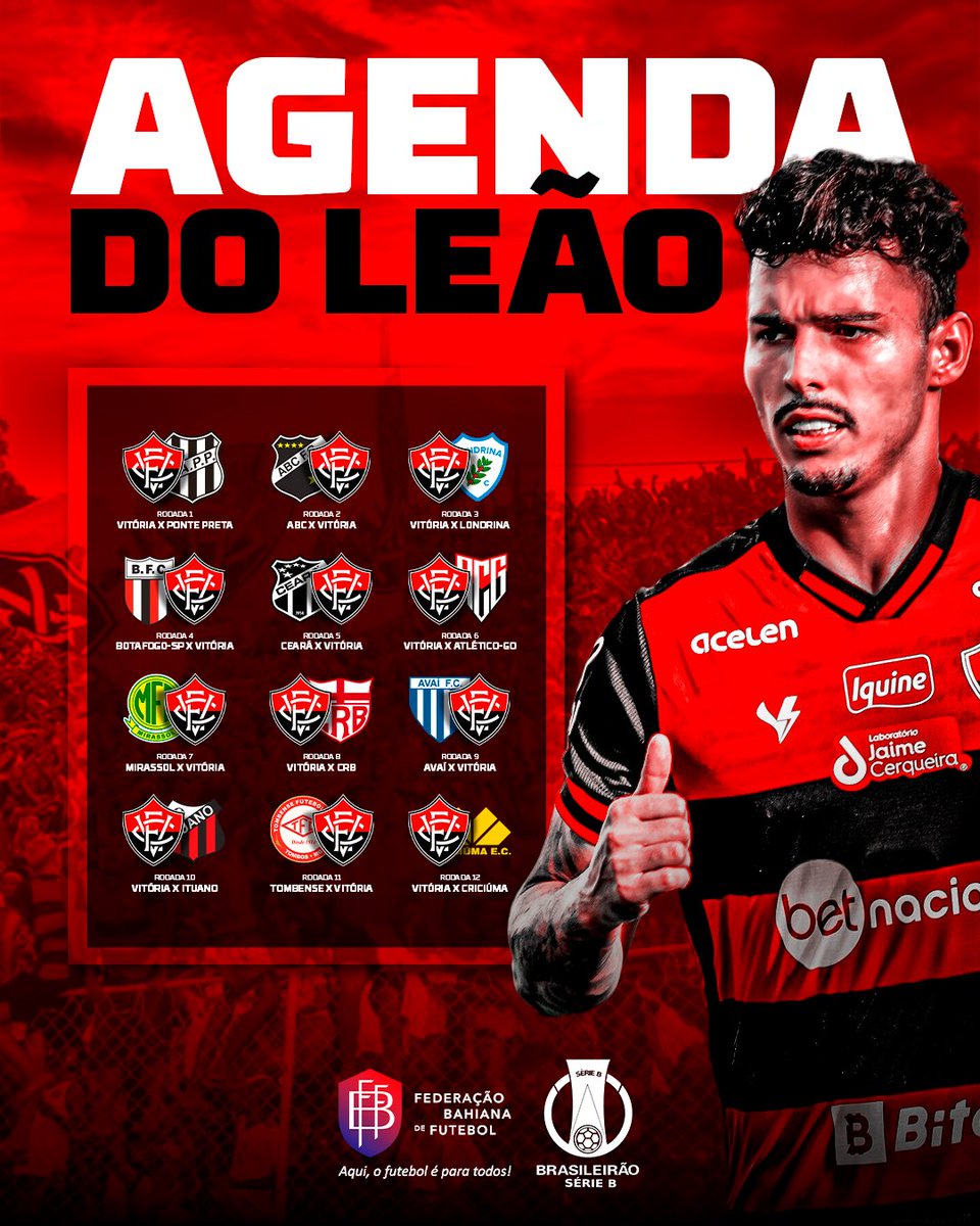 Federação Bahiana tweet media