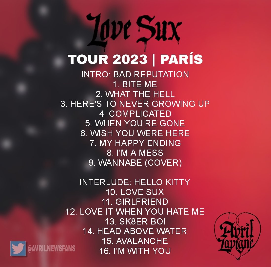Avril Lavigne Tour Dates 2025 Setlist