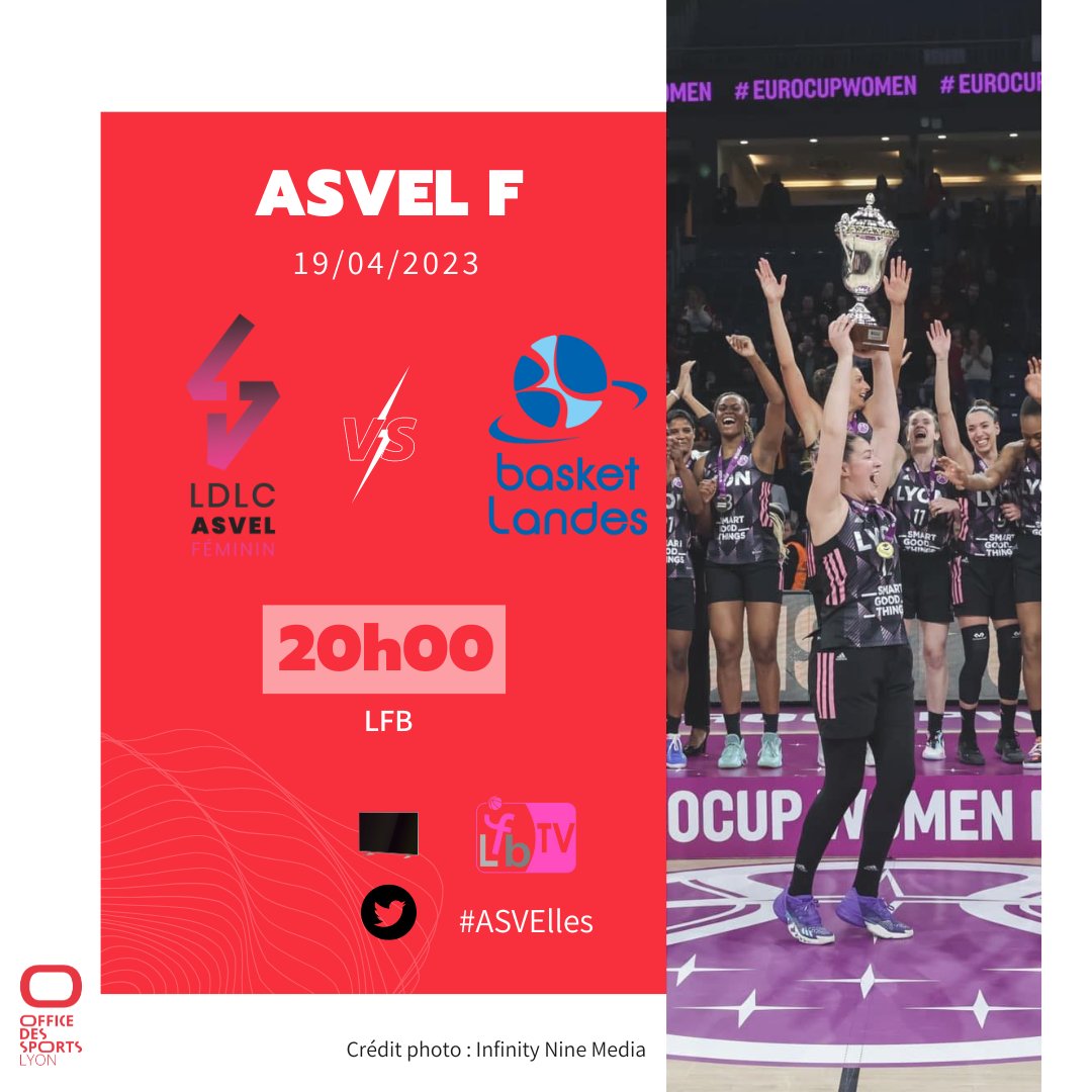 Sport à Lyon - OSL tweet media