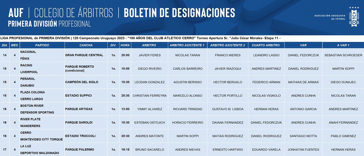 OchocontraOnce's tweet photo. @storterolo1 @OficialCAP Fue designado para el partido del Sábado vs Danubio. https://t.co/UdH84ECQYm