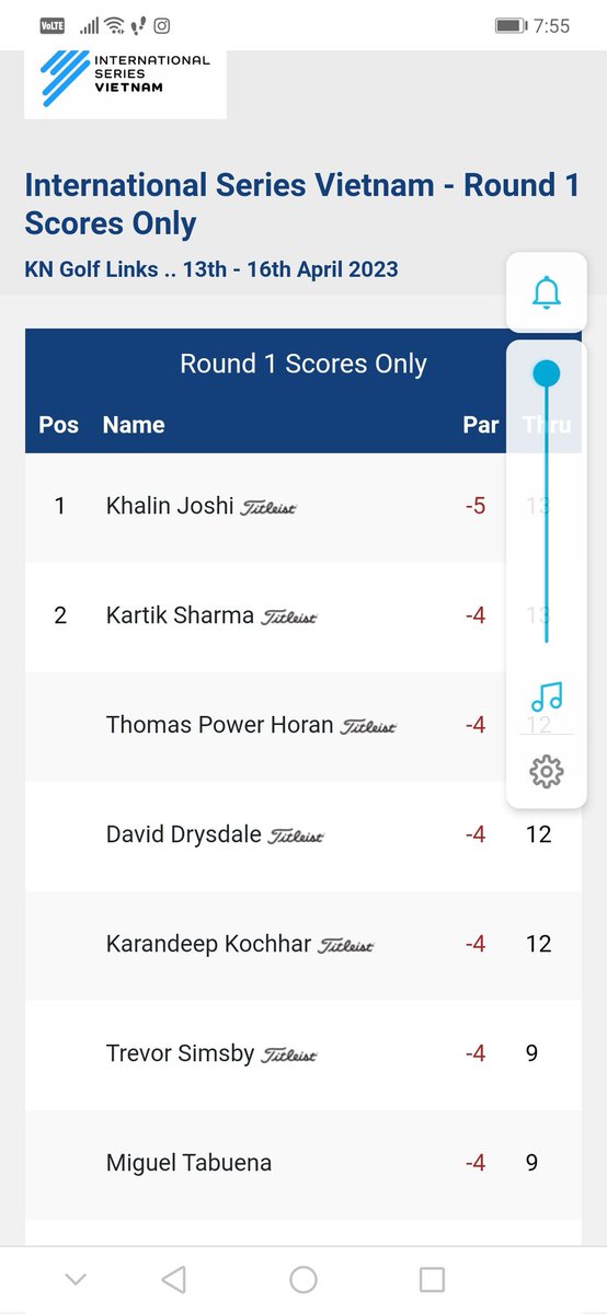 Some sight to wake up with, early times @asiantourgolf International Series Vietnam and an Indian touch to the leader board.
#Internationalseries #Vietnam
@BDS_Golfguru @TheJoyofGolf @Swinging_Swamy @Deadsolidp @GolfUpdates_IN @farzanheerjee @livgolf_league @LIVGolfUpdates