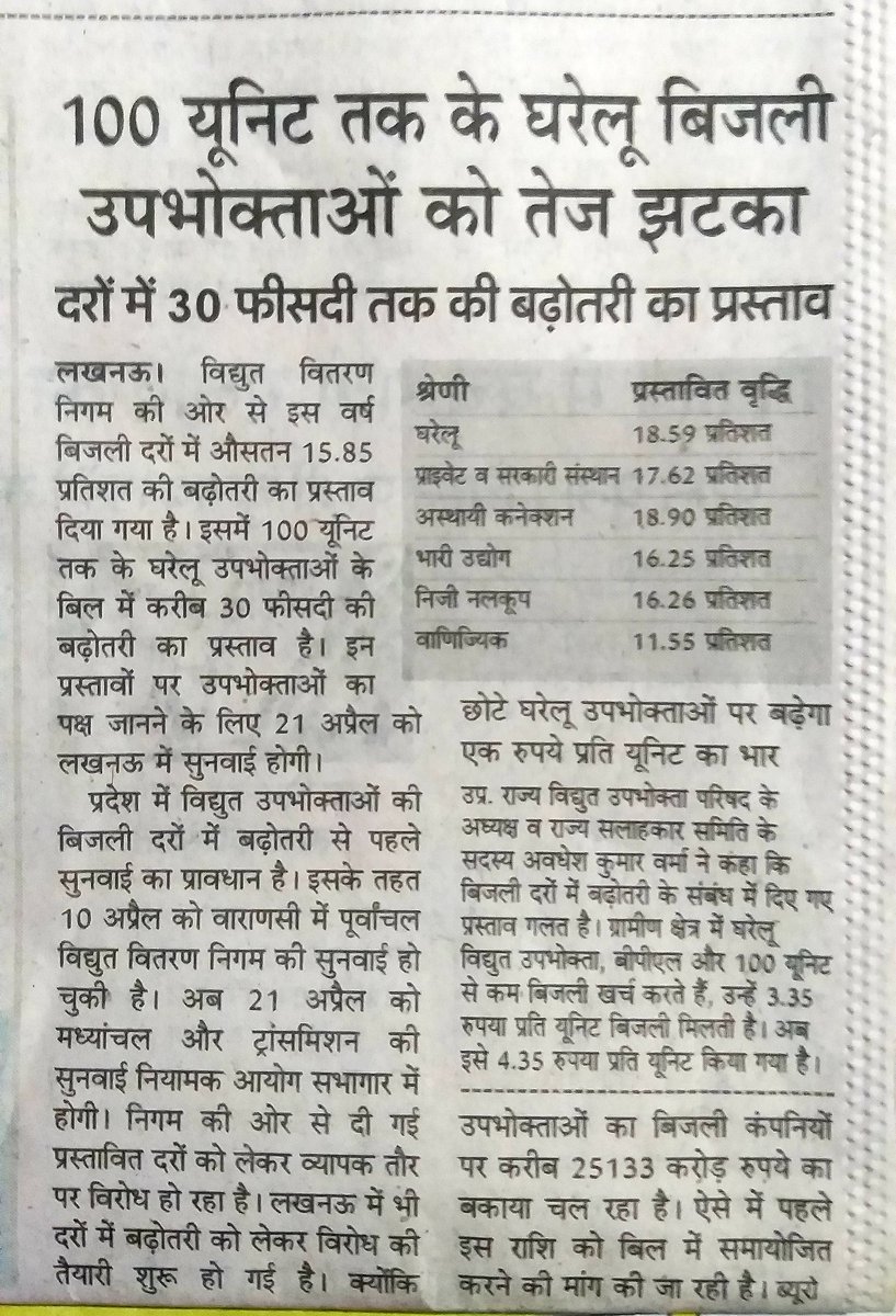 uprvup's tweet photo. 21 अप्रैल को लखनऊ में बिजली दर कीबढोतरी पर सुनवाई केपहलेउपभोक्ता परिषद नेबिजली कंपनियों कोलिया आडेहाथों कहा बिजलीकंपनियों नेजहांऔसत कुल 15.85 %वृद्धि की हैप्रस्तावित उसमें ग्रामीण घरेलू BPLकोछोडकर ग्रामीण घरेलू100 यूनिट वाले उपभोक्ताओं की दरों में 30%तक की गई वृद्धि प्रस्तावित। https://t.co/JO5BAqkv0B