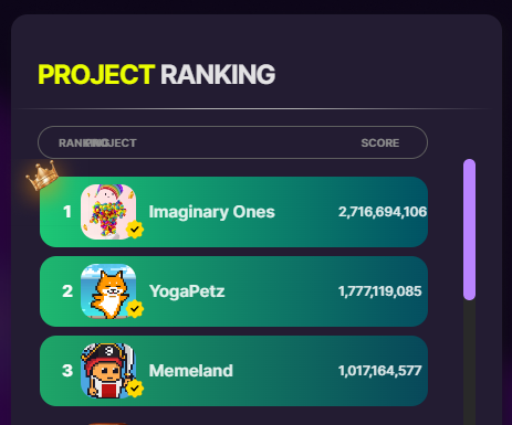 kbby (@kbbyhoon) on Twitter photo Painfully bullish on <a href="/Memeland/">Memeland β€οΈ Memecoin</a>.
<a href="/9gagceo/">9GAGCEO β€οΈ Memecoin</a> looking forward to you topping the table.
shouldn't the captainz lead the wayπ΄ββ οΈπ
#imaginaryrides Painfully bullish on <a href="/Memeland/">Memeland β€οΈ Memecoin</a>.
<a href="/9gagceo/">9GAGCEO β€οΈ Memecoin</a> looking forward to you topping the table.
shouldn't the captainz lead the wayπ΄ββ οΈπ
#imaginaryrides