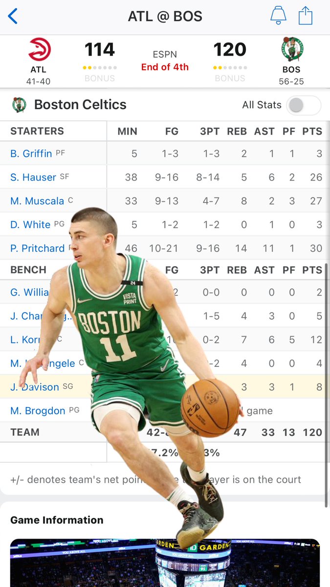 Thoughts on life and learning.

I met <a href="/paytonpritch3/">Payton Pritchard</a> in about 2010 or 2011 maybe earlier. I think he was in middle school. You could tell he was different even then. Why?

He just had one of the best stat lines in Celtic history.

What I learned from being around him.. 🧵