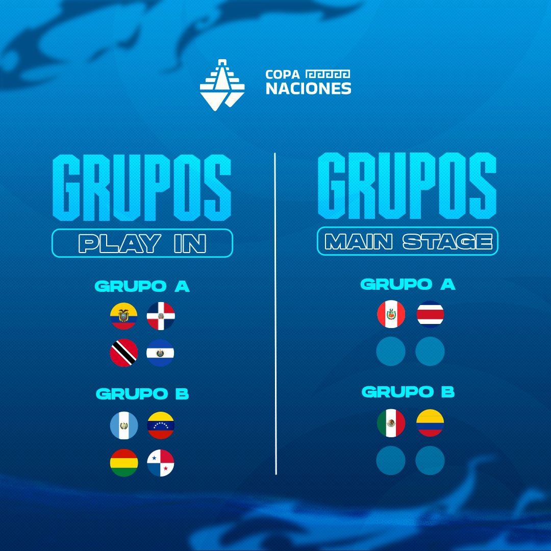 ASÍ QUEDARON LOS GRUPOS 📃

Estamos a cinco días del inicio de COPA NACIONES y ya sabemos los grupos tanto del play in como del main stage ⭐️

Aun no sabemos quienes llegarán al grupo A pero ya sabemos que es el grupo de la muerte ☠️

#CNA2023 🏆
