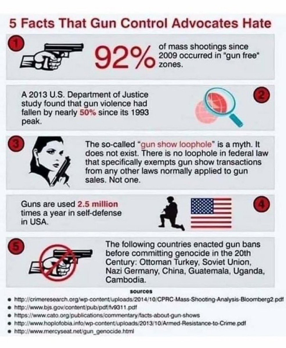 sikemoved's tweet photo. @davidhogg111 @davidhogg111 NEW STATS OUT, HAVE YOU SEEN THIS YET? 🟧 ALL DEMS ARE BEHIND THIS https://t.co/xEKUlnE98y