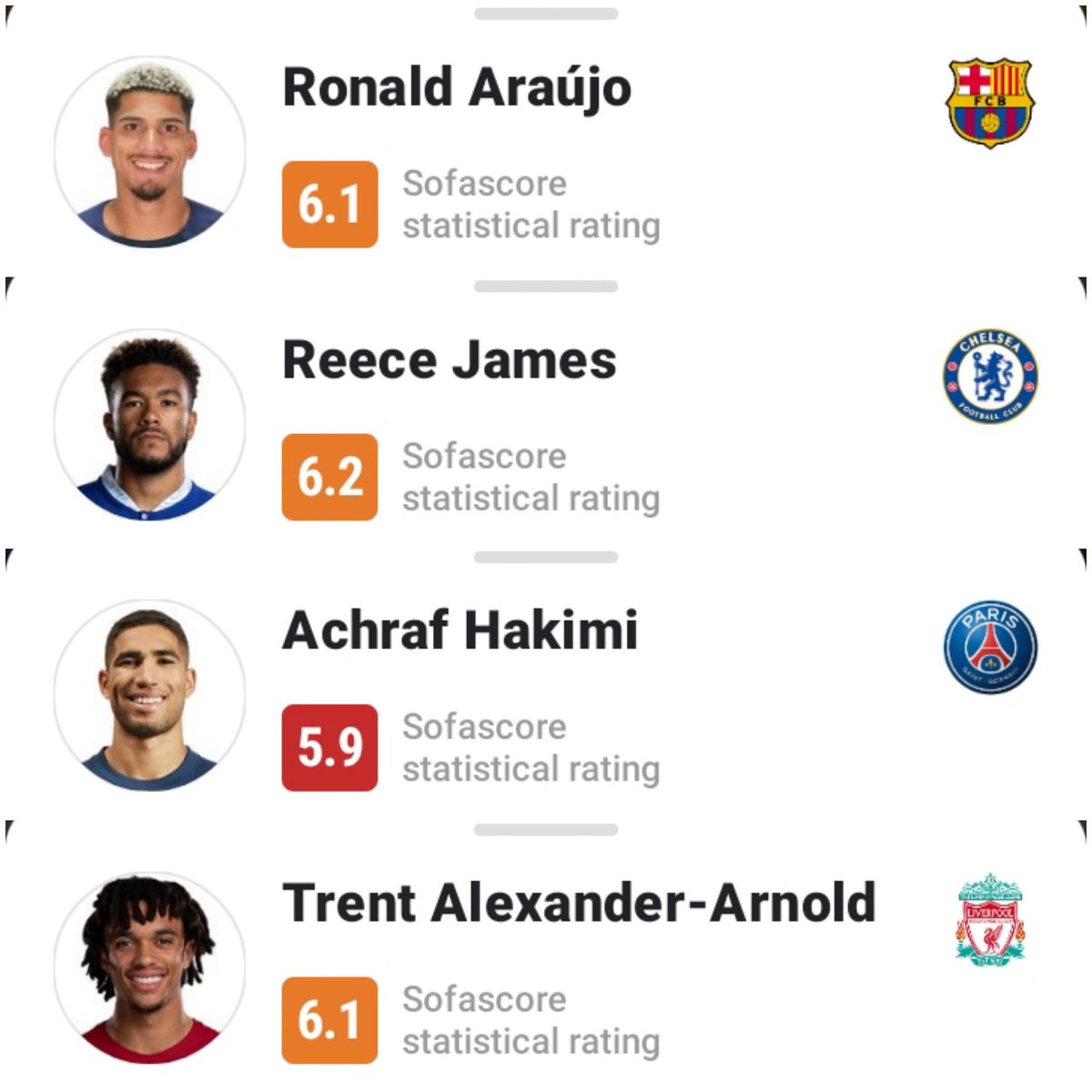 The victims of Vinicius Jr.