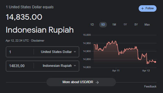 suanggilepas's tweet photo. Turun teruuus! Withdraw gajian bulan depan nih kayaknya. 😑 https://t.co/o1UDYdocje