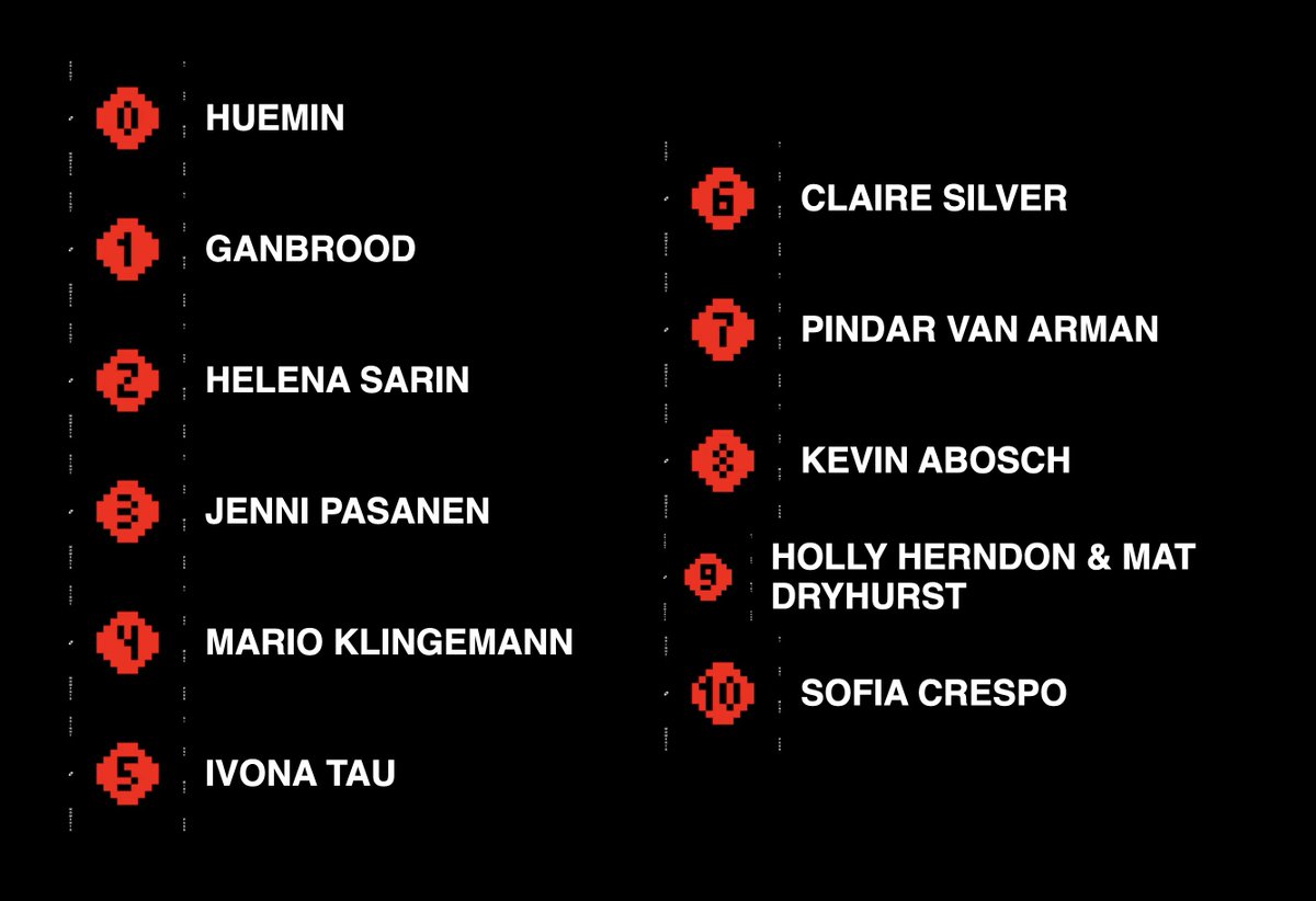 And here we have it! #AICollection #BRTokyo

@claireSilver12 <a href="/ganbrood/">Ganbrood</a> <a href="/hollyherndon/">Holly Herndon</a> <a href="/huemin_art/">huemin</a> <a href="/ivonatau/">Ivona Tau</a> <a href="/PasanenJenni/">Jenni Pasanen</a> <a href="/kevinabosch/">Kevin Abosch</a> <a href="/matdryhurst/">Mat Dryhurst</a> @neuralbricolage <a href="/quasimondo/">Mario Klingemann💧💦</a> <a href="/soficrespo91/">Sofia Crespo 🪸</a> <a href="/VanArman/">Pindar Van Arman 💎</a>