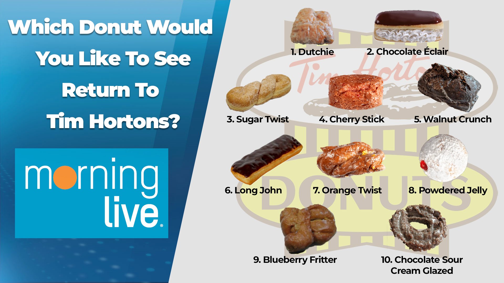 4 Incredible Tim Hortons Donuts They Need To Bring Back & Others That Need  To Be Cut - Narcity