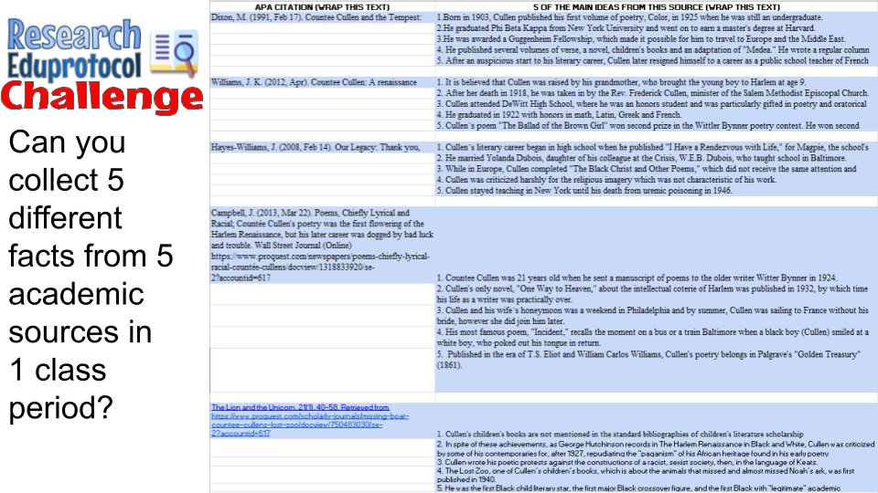 Research Challenge. Find 25 facts from 5 sources. Sort the top 10 from interesting to boring. 1st draft w/ #IronChef. Color code 2nd draft to ensure #AcademicWriting uses multiple sources. BOOM! #EDUProtocols @moler3031 @CSU_ERWC #sschat #engsschat #ERWC