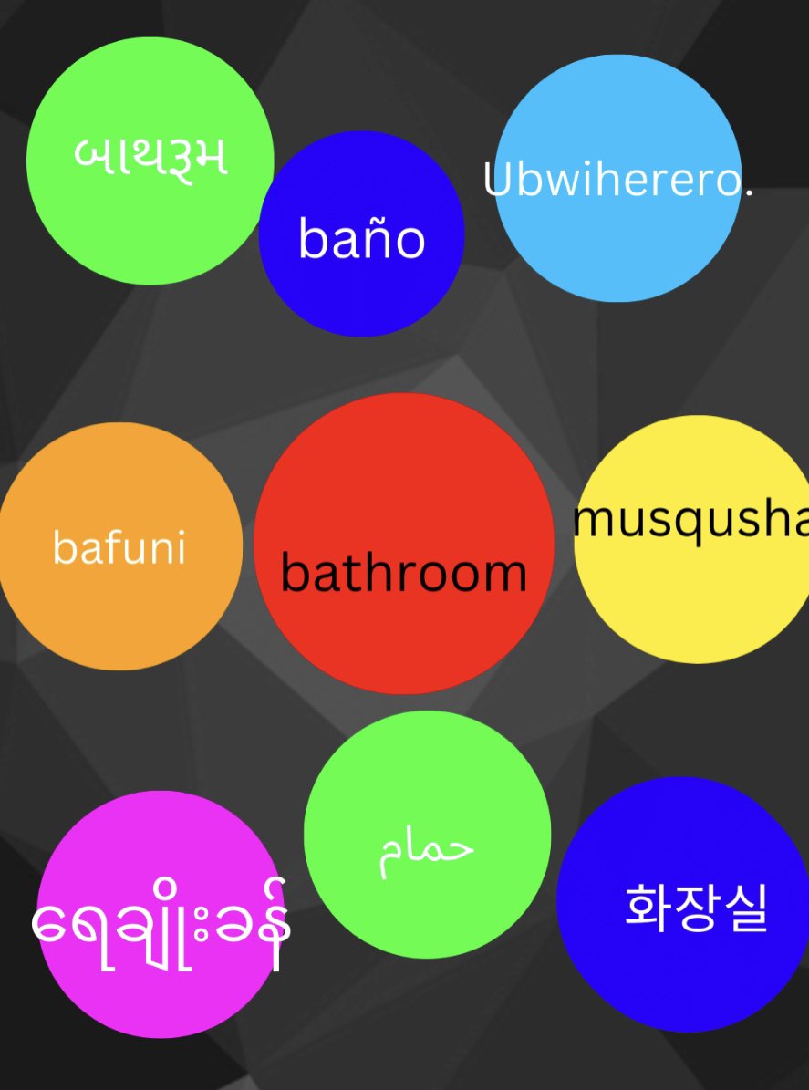 Amy_BakerLMS's tweet photo. 3rd graders created posters to hang around the school to help all Ss and families feel welcome. They picked a word then found the translations for the word in the languages spoken by our Ss. #globallyandculturallycompetent #jcpslibraries #jcpsdigin @canva @JCPSDEP1 #jcpsbackpack https://t.co/YiqfZunL9g