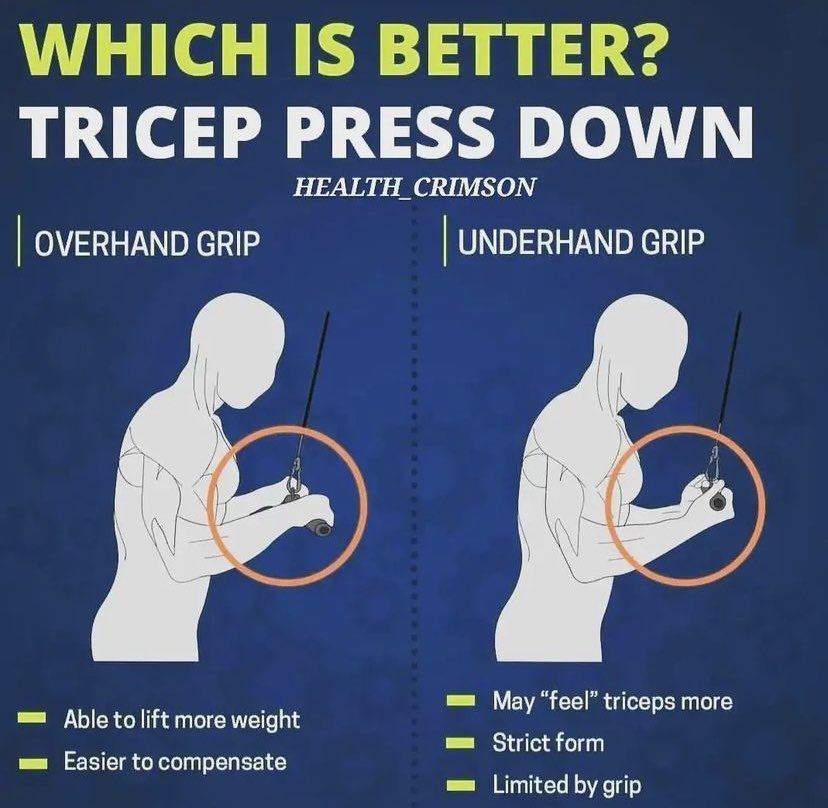 #fitness #fitnessmotivation #gym #gymmotivation #gymlife #gymshark #musclebuilding #fitnessjourney #fitnesshumor #fitlife #gymhumor #fitnesslife #fit #fitnation #fitnessmodel #fitnessaddict #fitnessquotes #gymmemes #gymsharkwomen #gymrat #gainz #gainz💪 #gymtime #gymjunkie #diet