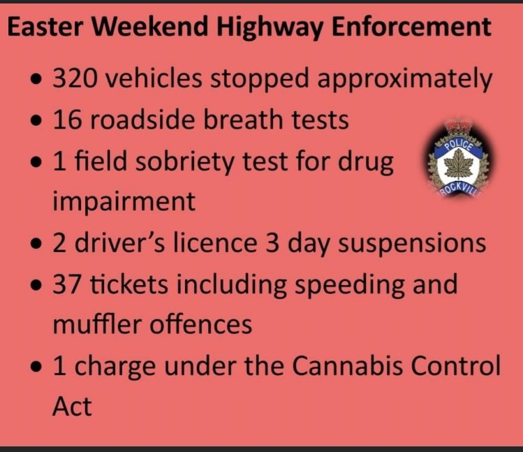 Deputy Chief Andrew Harvie (@brockville001) on Twitter photo Traffic calming measures by the hard working officers and communicators <a href="/BPS_Association/">Brockville Police Association</a> <a href="/BPS_News/">Brockville Police Service</a> Traffic calming measures by the hard working officers and communicators <a href="/BPS_Association/">Brockville Police Association</a> <a href="/BPS_News/">Brockville Police Service</a>