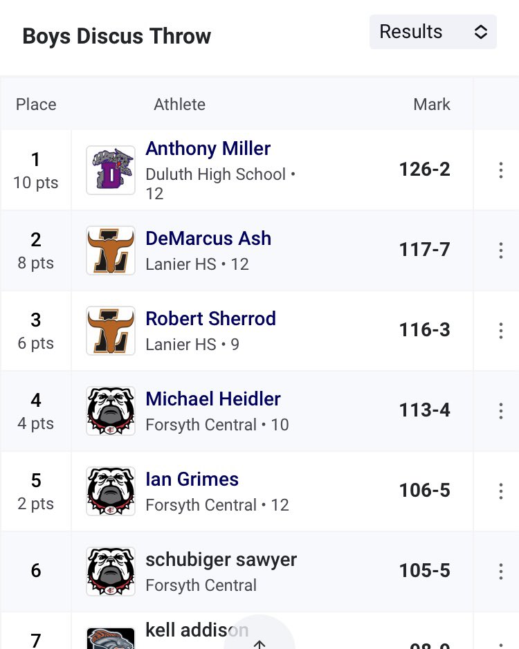 Anthony Miller Jr. tweet media