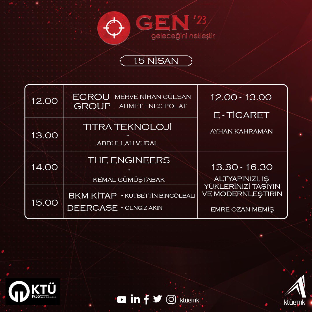 Geleceğini Netleştir’23 etkinliğinin 3. gün akışı😎