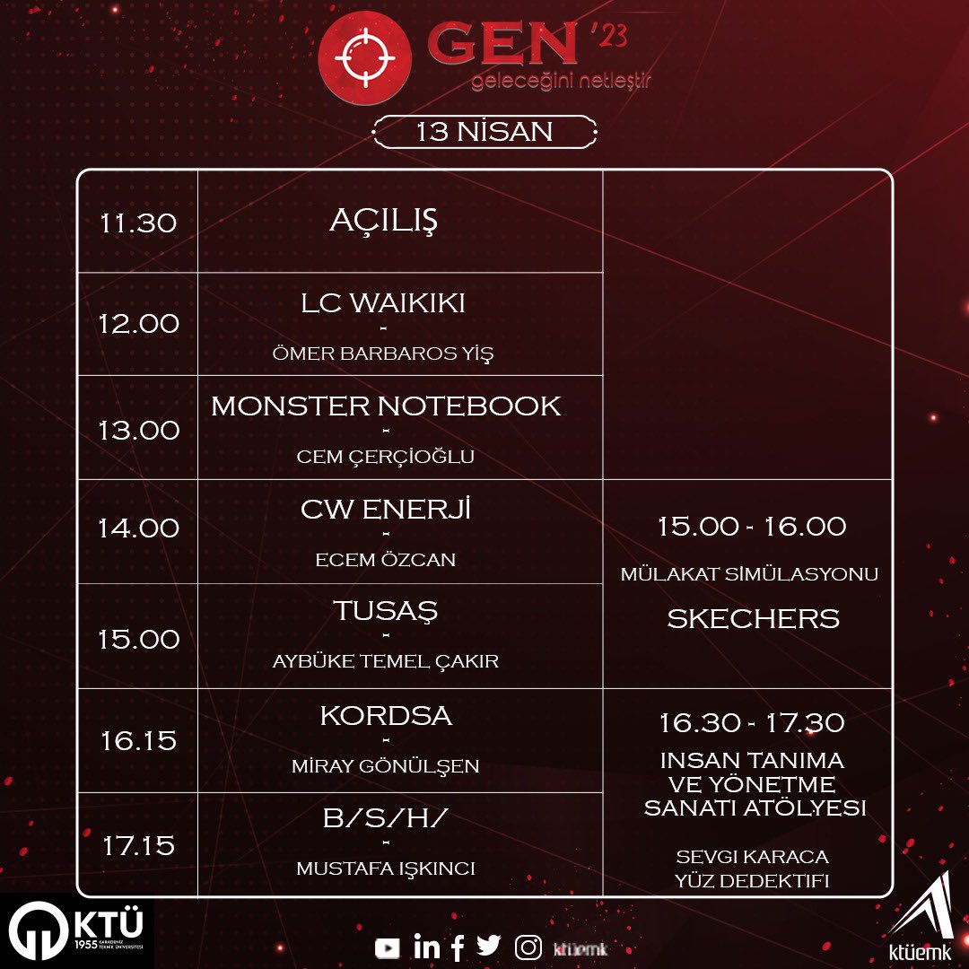 Geleceğini Netleştir’23 etkinliğinin 1. gün akışı😎