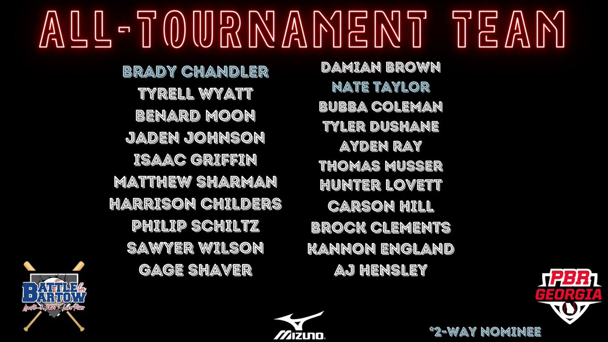 Prep Baseball Georgia tweet media