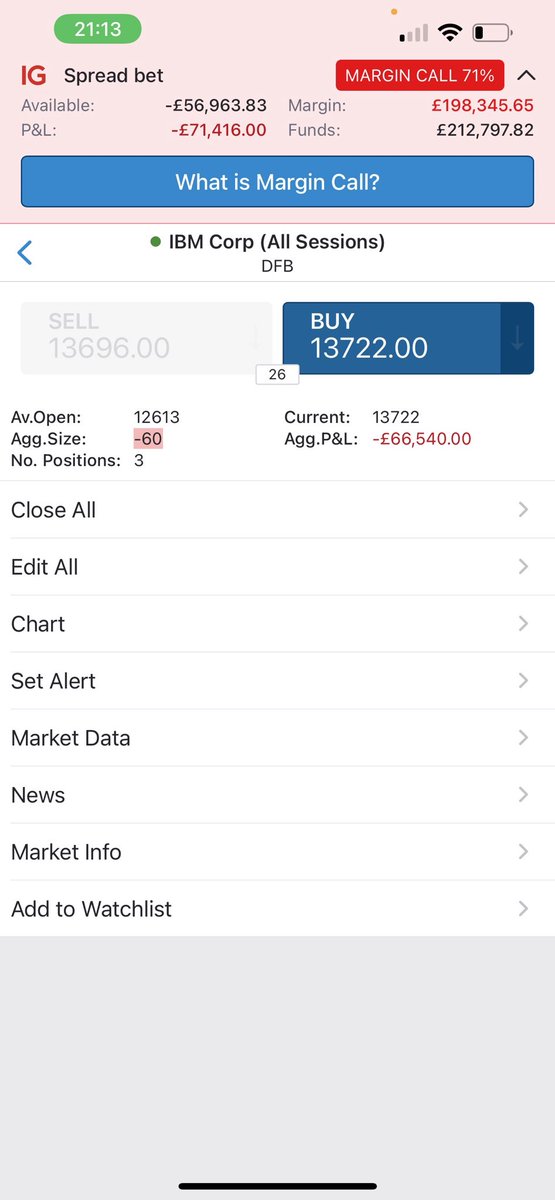 Jamillz786's tweet photo. @RetirementRight Ibm earnings play..got more for u if you need 😂 https://t.co/RLlqz3tAbA