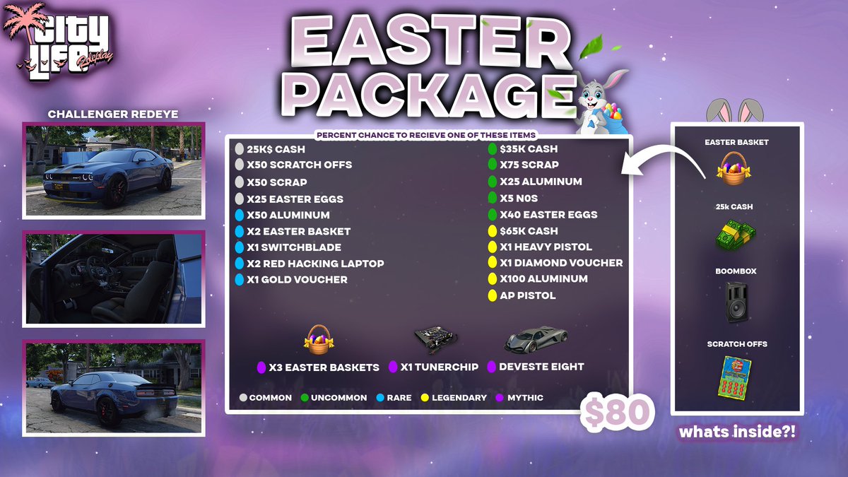 CityLife5M's tweet image. The New Easter Update for Citylife Purple is here! 🐇

In celebration, we will be giving away the following:
🐰1x Easter Package
🐰3x Easter Baskets
🐰1x Challenger Redeye (TRANSFERS T0 2.0 THEN NO LONGER OBTAINABLE!)

⚡RETWEET + LIKE + FOLLOW + COMMENT YOUR DISCORD!