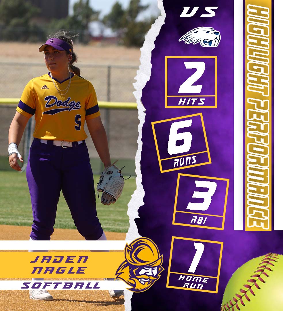 Dodge City CC Conquistadors tweet media