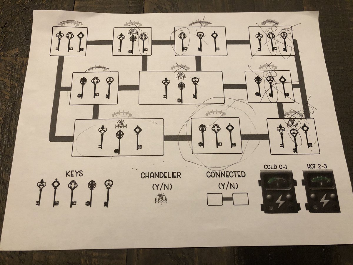 DoghallaGames's tweet photo. @jackson_pope Finalizing an element of a one vs many party/deduction game loosely based on the movie The ‘Burbs…passed the non gamer wife test! Success! #craftwednesday https://t.co/bzdLJzBynS