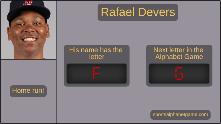 MLBAlphabetGame's tweet photo. Rafael Devers just hit a three-run homer! #DirtyWater

His name has the letter F. The next letter in the Home Run Alphabet Game is now G.

We have cycled through the alphabet 3 times in the 2023 season.

BOS (7) @ TB (8) 🔺7 https://t.co/gyhFICikS0