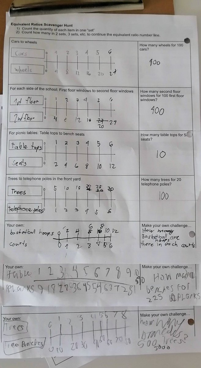 msgrosicki's tweet photo. Students were so excited to go outside today, even with the 50 km/h wind gusts 😅 #activeandengaged on our equivalent ratios scavenger hunt @Lacey_Cyr @john_high https://t.co/aEmucZCSwt
