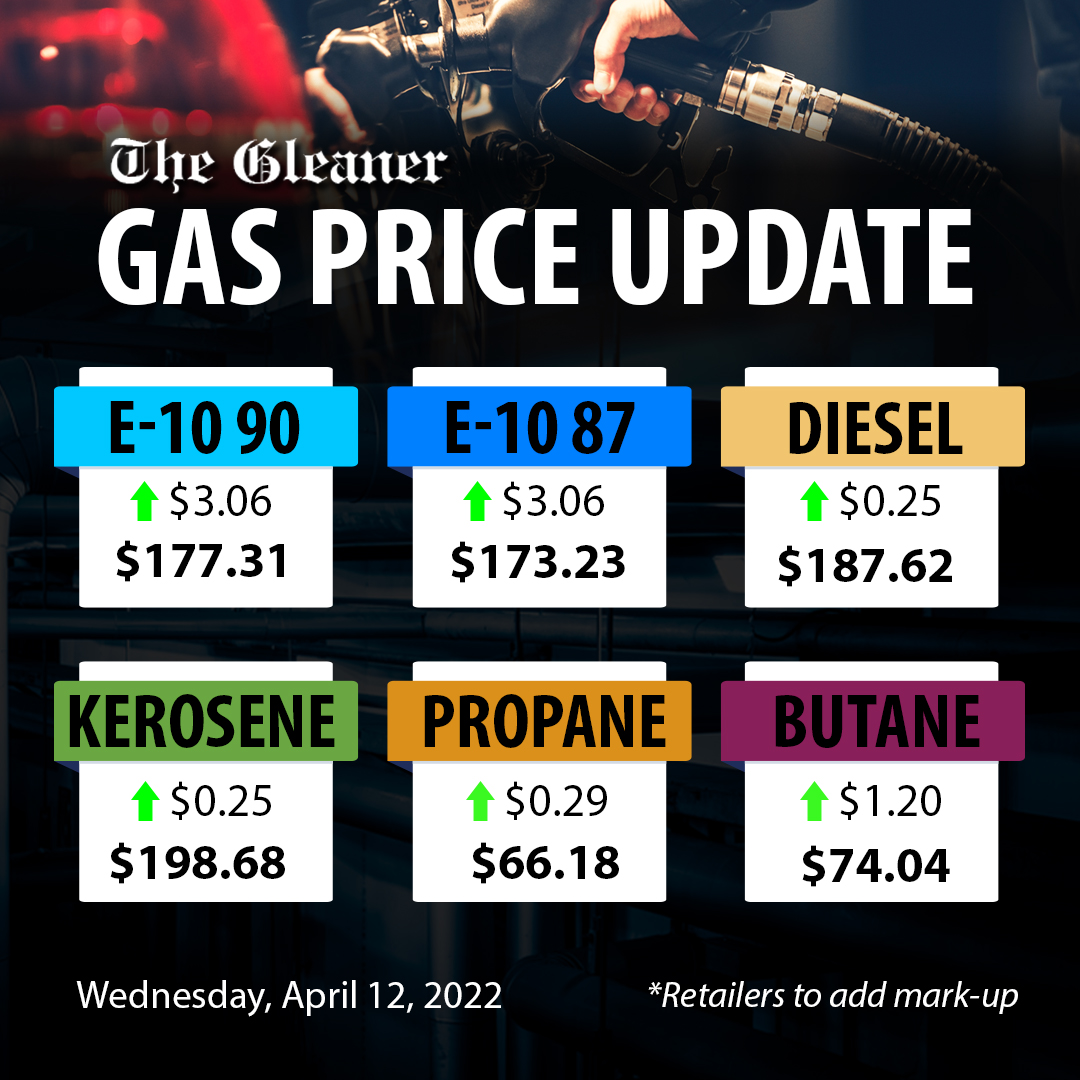 Jamaica Gleaner on Twitter "Motorists will pay 3.06 more for gas when