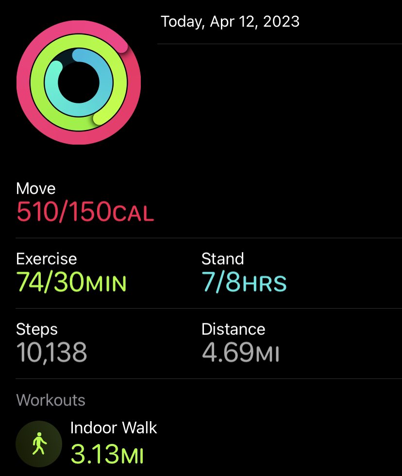 twicecaIs's tweet photo. april 12
had somewhat of a rest day :) https://t.co/KNdgeACQps