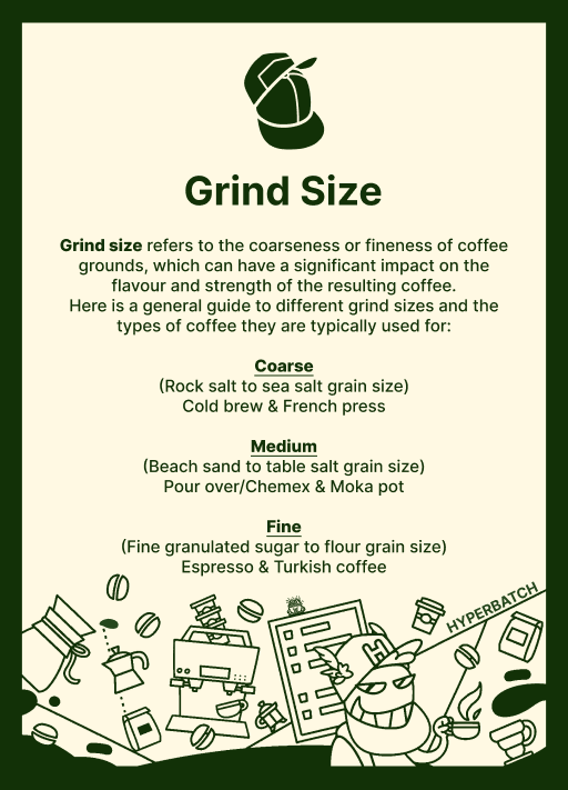 0xBatch's tweet photo. 12 #GrindSize Probably nothing. I will spend some fun time researching the world of coffee and bring to you some bite-size knowledge daily. #Hyperbatch https://t.co/LvCZbLYEdR