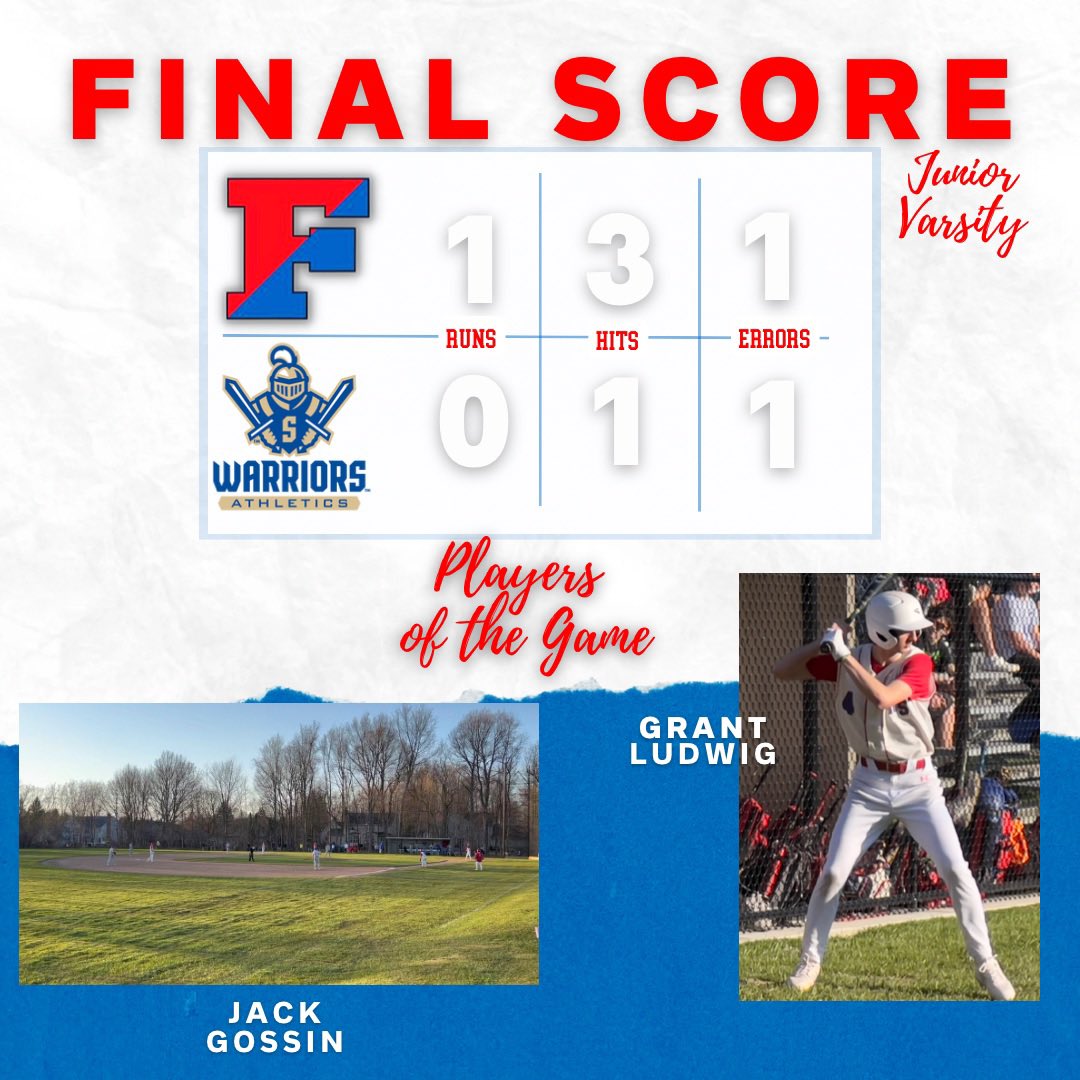 FHSBaseballFY13's tweet photo. Varsity won their Home Opener 10-9!
Players of the Game: 
A. Rizzolo went 2-3 with 2RBI
S. Thompson had a sac fly to win the game.
JV picked up their first win, 1-0!
Players of the Game:
G. Ludwig gave up only one hit in seven innings pitched!
J.  Gossin had a walk off single! https://t.co/Al2Z8n63RZ